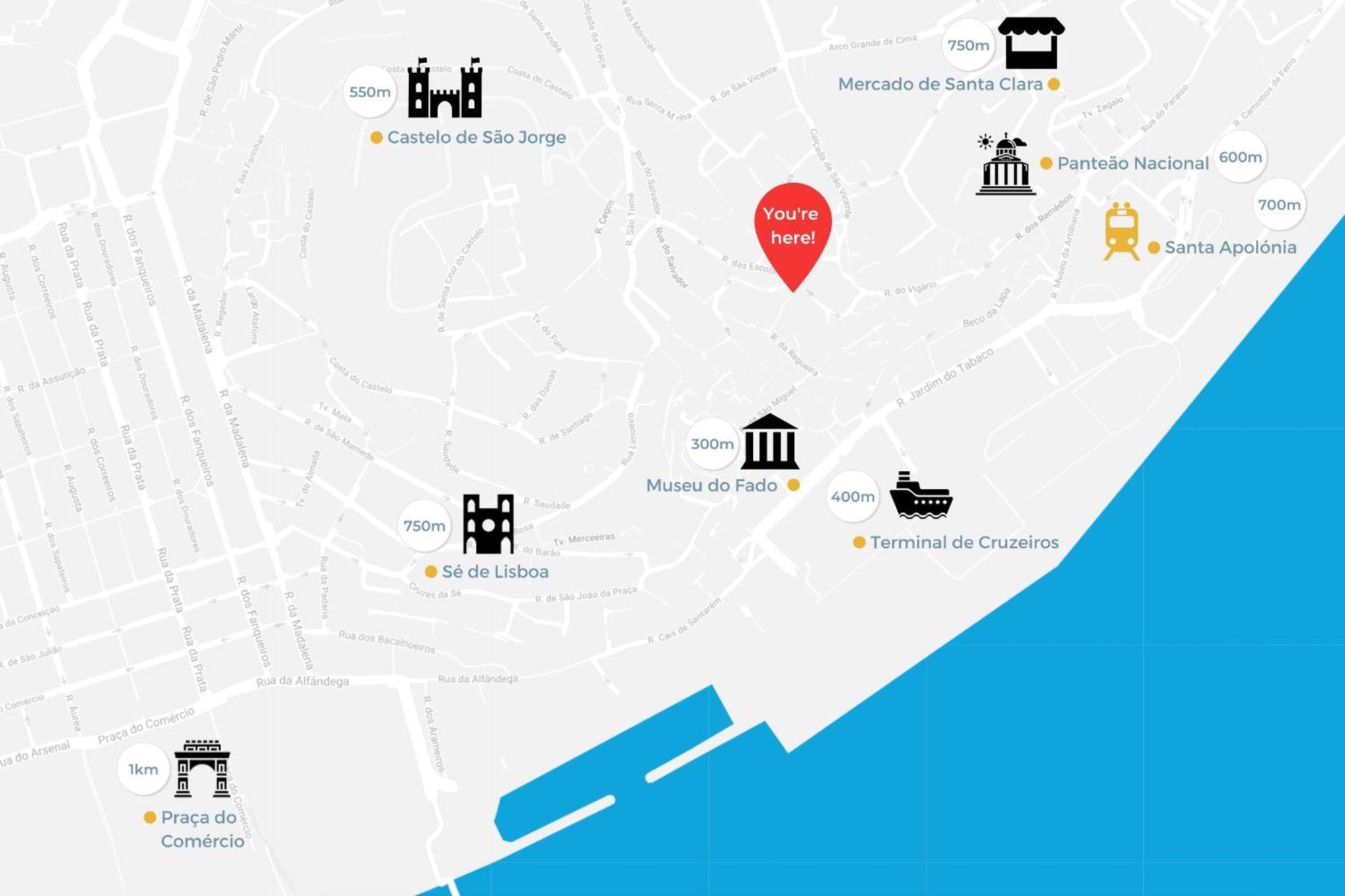Apartamento Design In Typical Alfama *